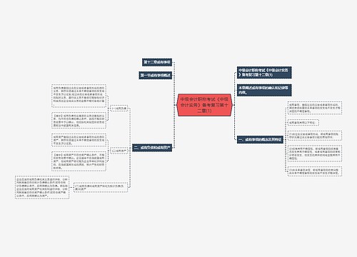 中级会计职称考试《中级会计实务》备考复习第十二章(1)