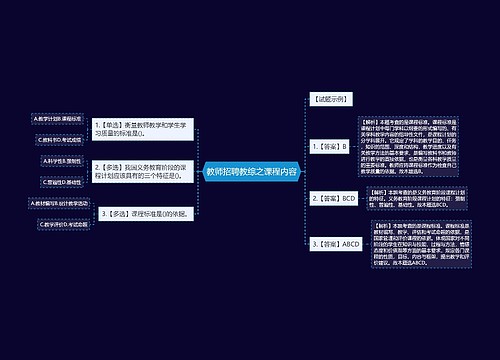 教师招聘教综之课程内容