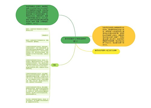 教师招聘中小学教综辨析题12