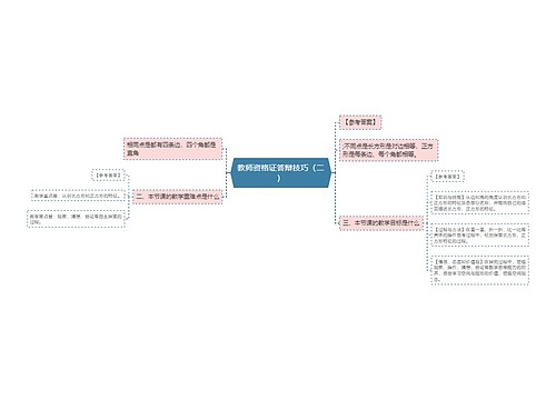 教师资格证答辩技巧（二）