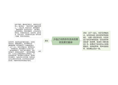 少选之间而志在流水的意思及原文翻译