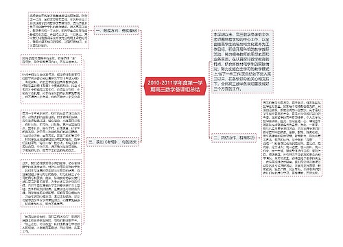 2010-2011学年度第一学期高三数学备课组总结