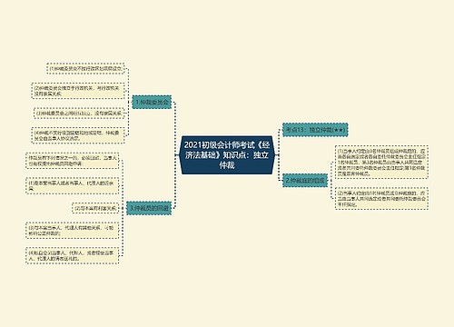 2021初级会计师考试《经济法基础》知识点：独立仲裁