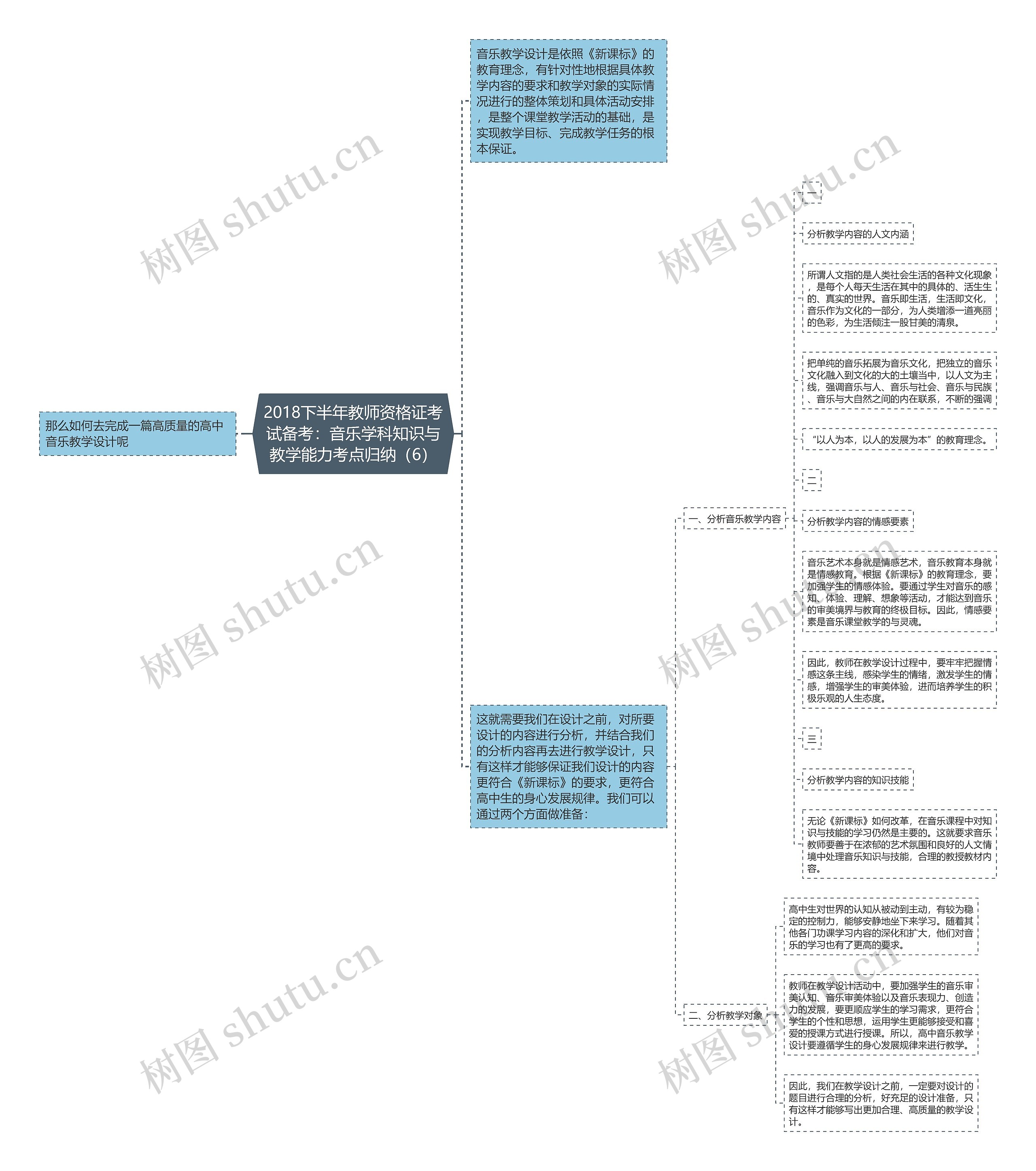 2018下半年教师资格证考试备考：音乐学科知识与教学能力考点归纳（6）