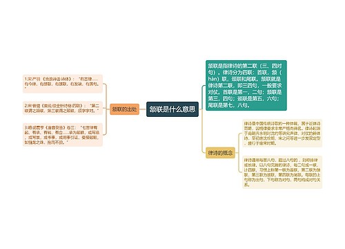 颔联是什么意思