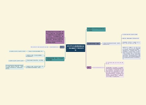 2018下半年教师资格考试：综合素质天干地支纪年法