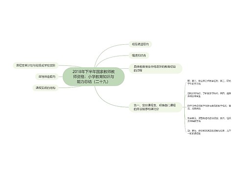 2018年下半年国家教师教师资格：小学教育知识与能力总结（二十九）