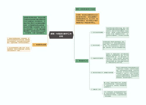 聋班一年级语文教学工作总结