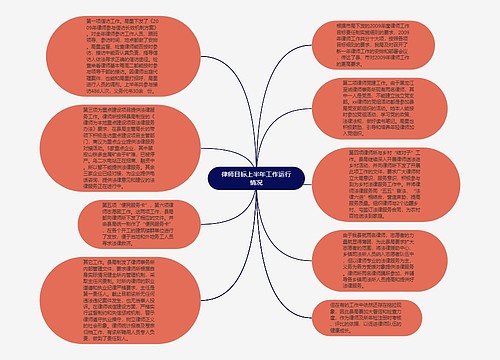 律师目标上半年工作运行情况