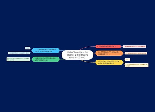 2018年下半年国家教师教师资格：小学教育知识与能力总结（五十一）