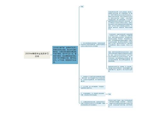 2009年寒假学生党员学习总结