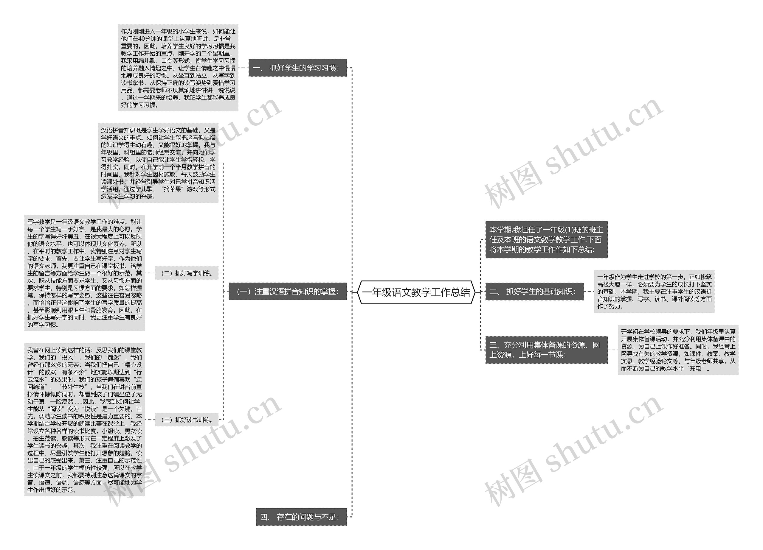 一年级语文教学工作总结 一年级语文教学工作总结