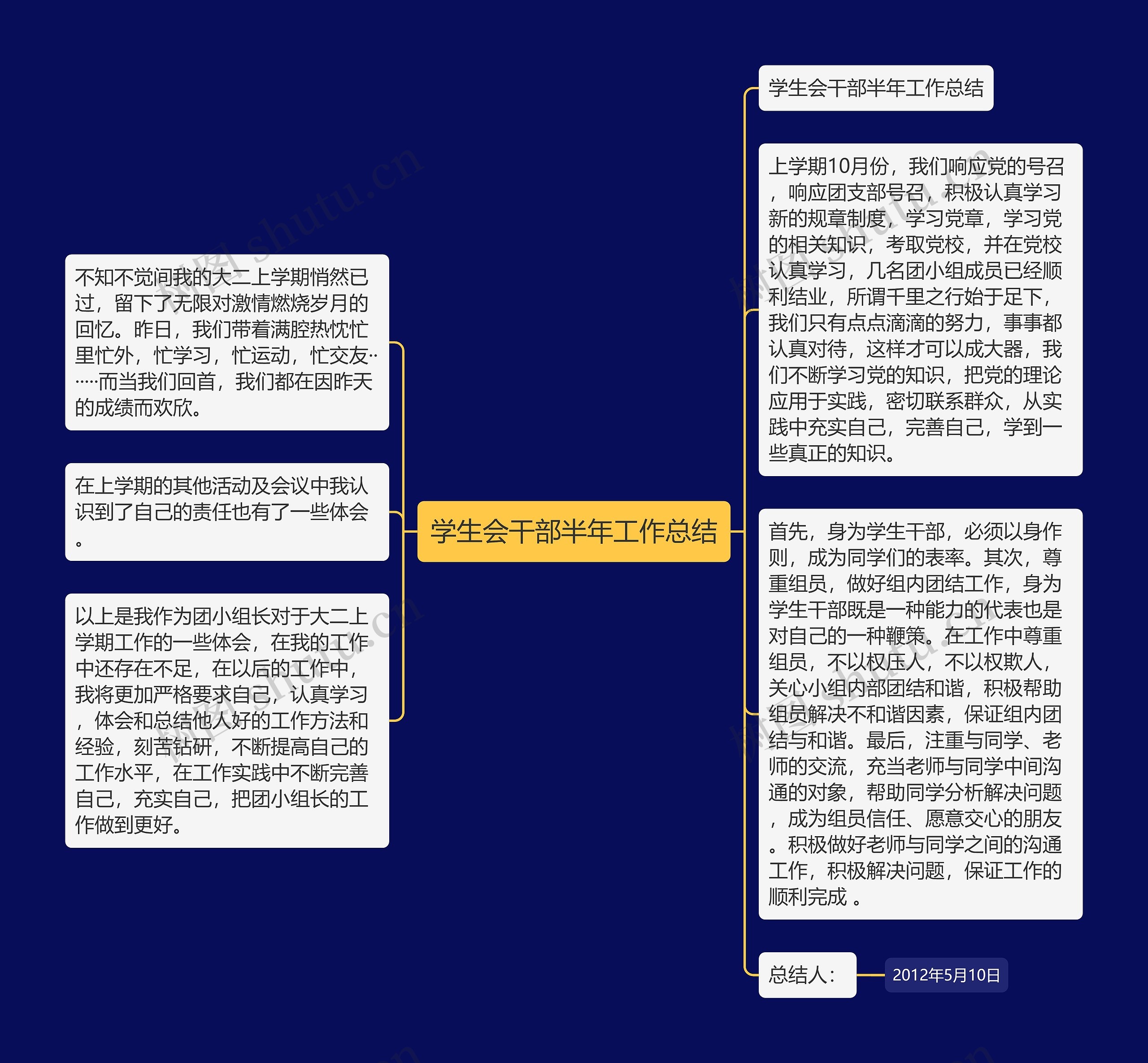 学生会干部半年工作总结