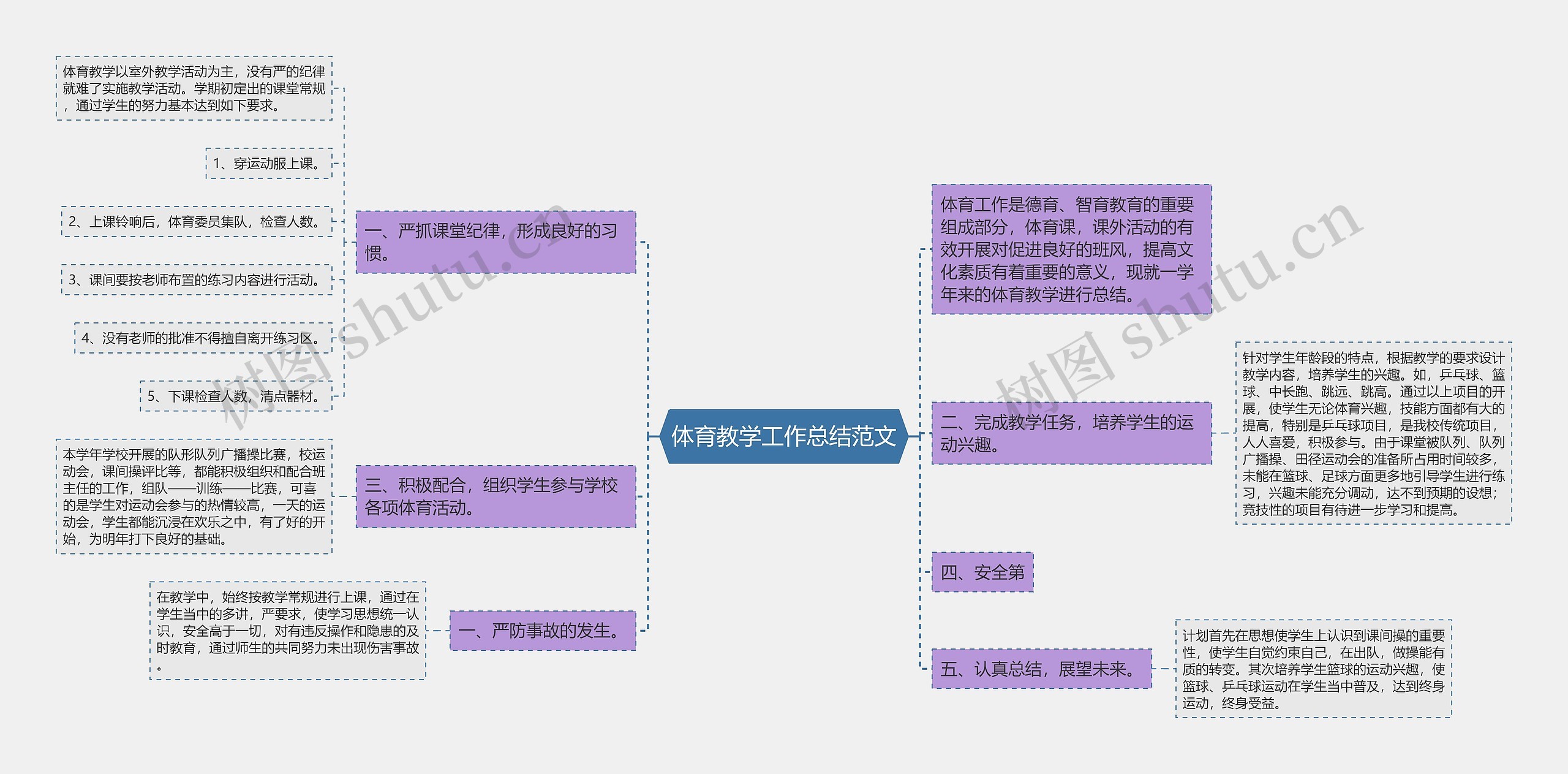 体育教学工作总结范文