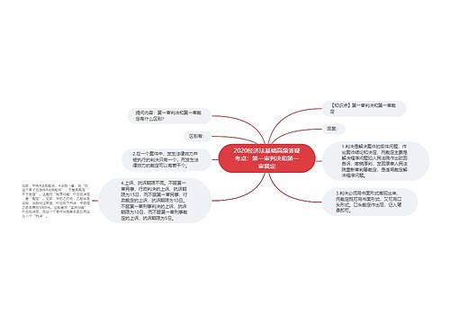 2020经济法基础高频答疑考点：第一审判决和第一审裁定