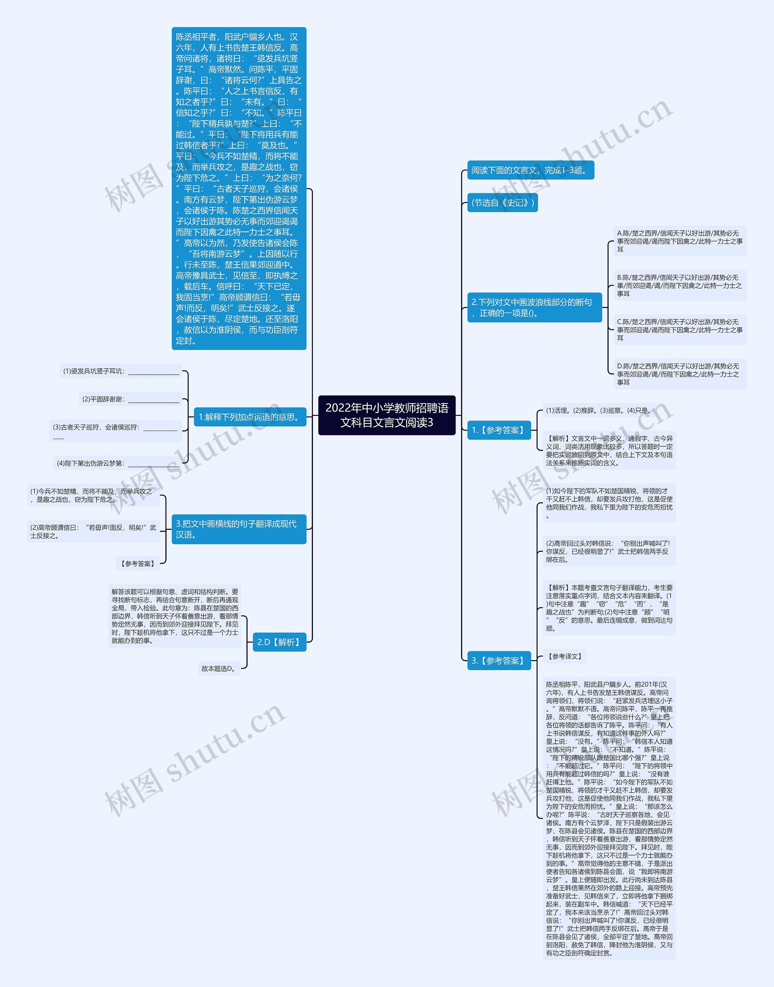 2022年中小学教师招聘语文科目文言文阅读3思维导图