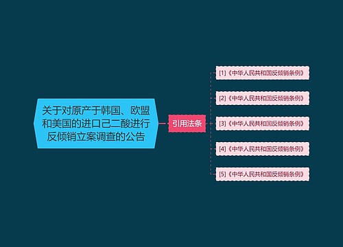 关于对原产于韩国、欧盟和美国的进口己二酸进行反倾销立案调查的公告