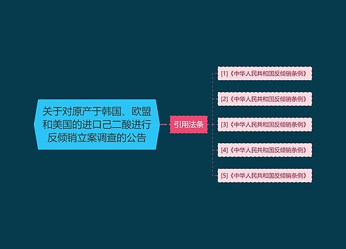 关于对原产于韩国、欧盟和美国的进口己二酸进行反倾销立案调查的公告