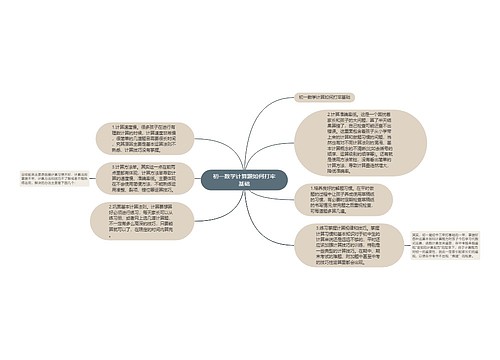 初一数学计算题如何打牢基础