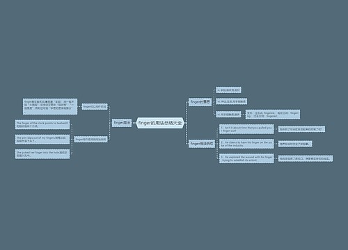 finger的用法总结大全