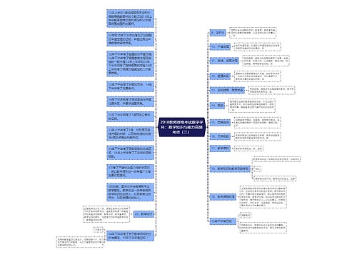 2018教师资格考试数学学科：数学知识与能力高频考点（三）思维导图