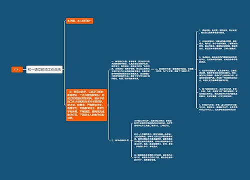 初一语文教师工作总结