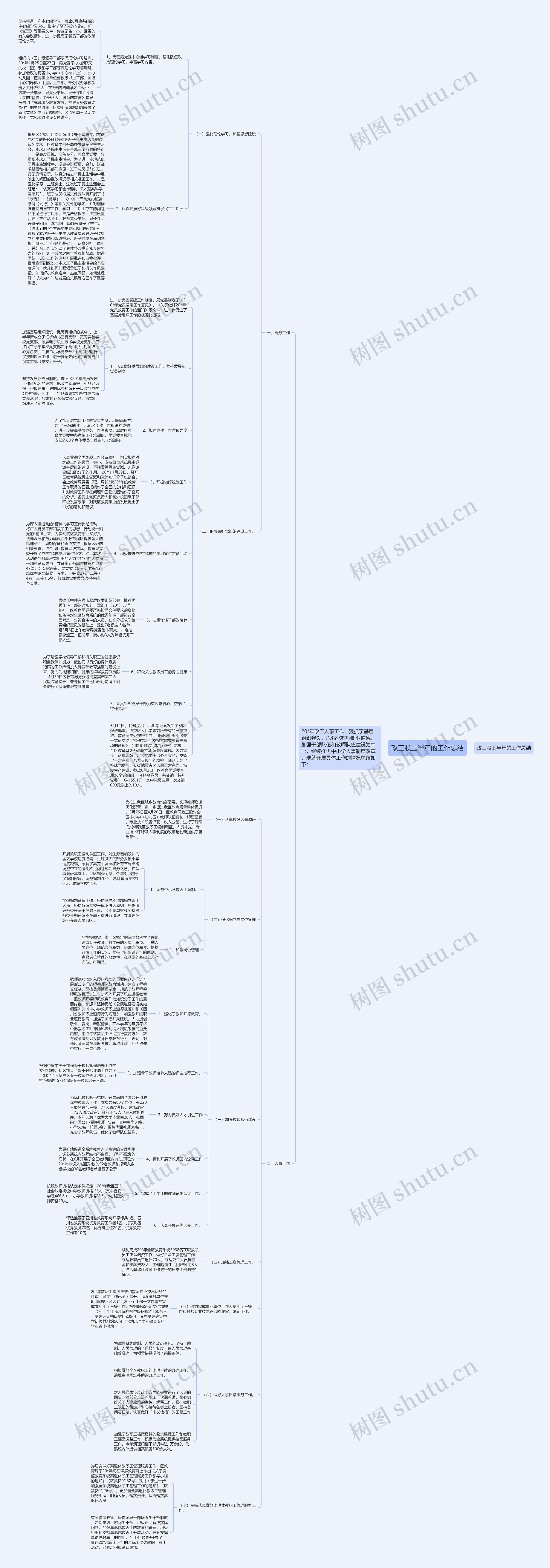 政工股上半年的工作总结 政工股上半年的工作总结