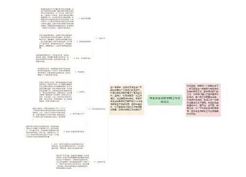 学生会生活部学期工作总结范文