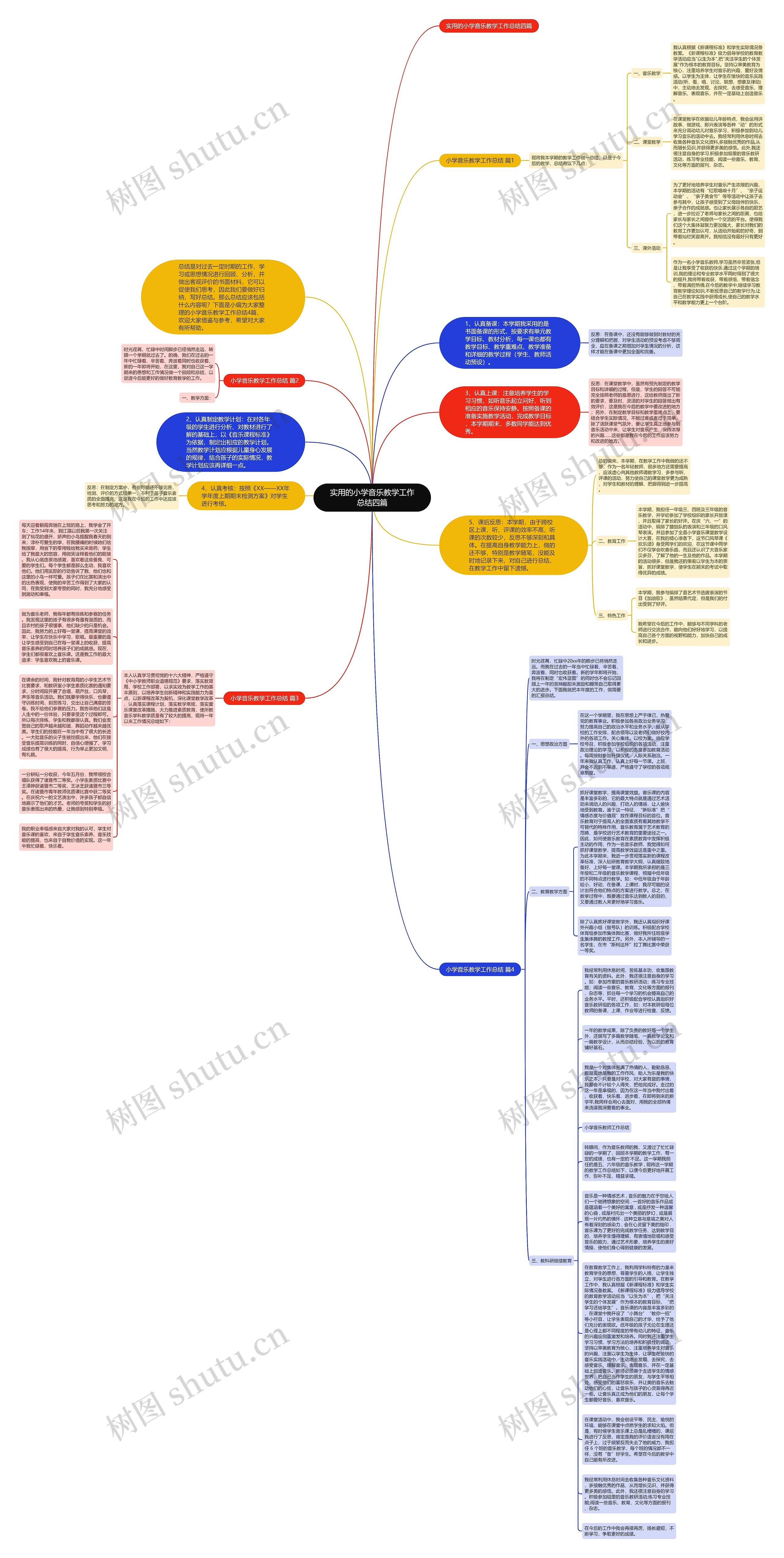 实用的小学音乐教学工作总结四篇思维导图