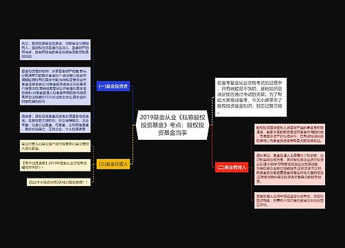 2019基金从业《私募股权投资基金》考点：股权投资基金当事