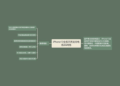 iPhone13全系不再支持电信2G网络