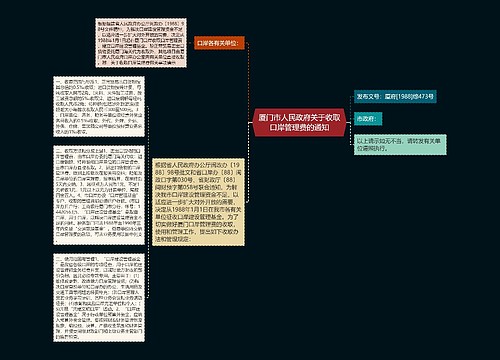 厦门市人民政府关于收取口岸管理费的通知