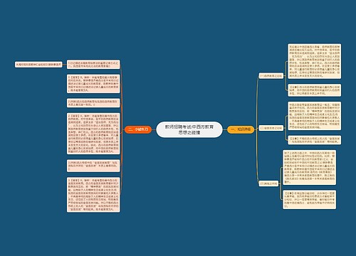 教师招聘考试:中西方教育思想之碰撞