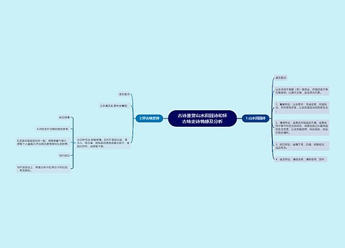 古诗鉴赏山水田园诗和怀古咏史诗情感及分析