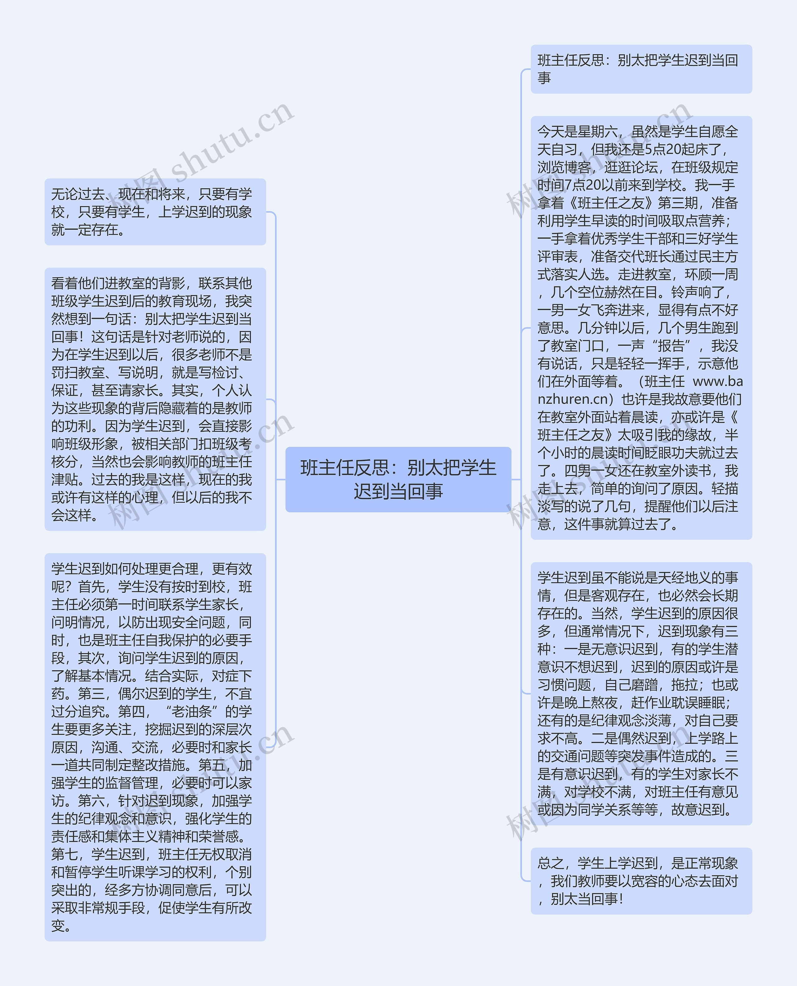 班主任反思：别太把学生迟到当回事