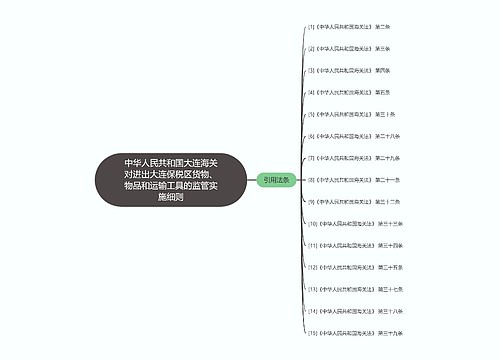 中华人民共和国大连海关对进出大连保税区货物、物品和运输工具的监管实施细则