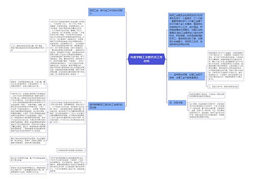 年度学院工会教代会工作总结