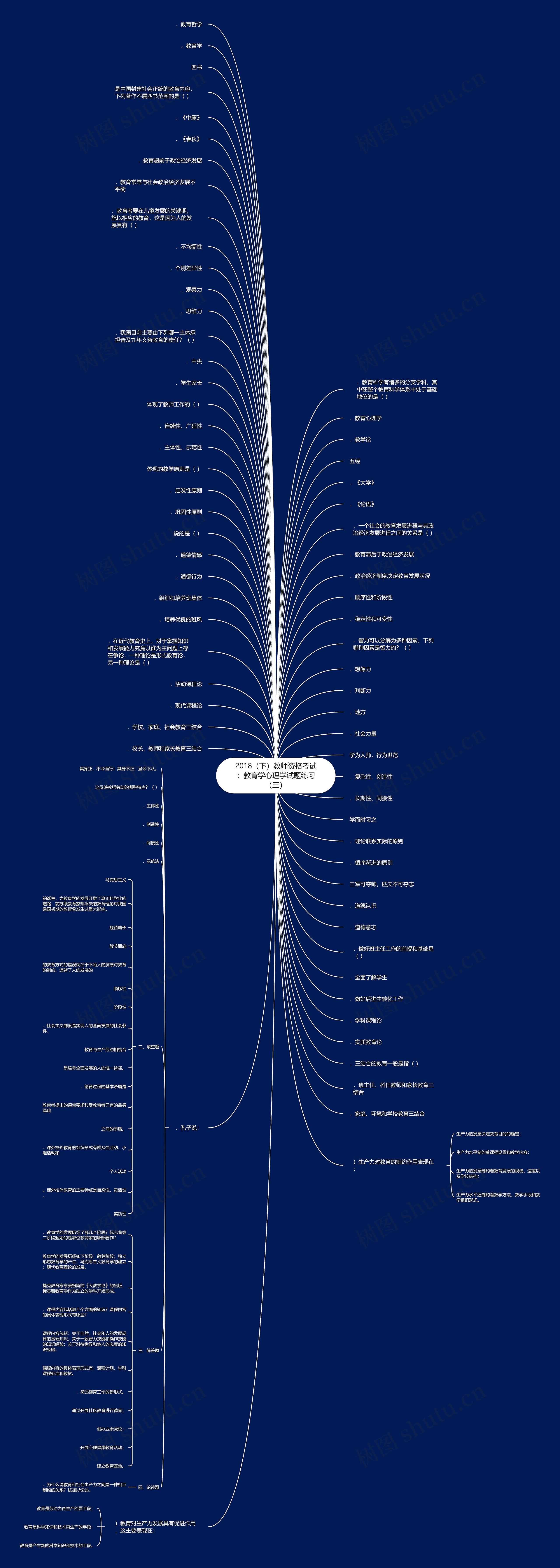 2018（下）教师资格考试：教育学心理学试题练习（三）思维导图