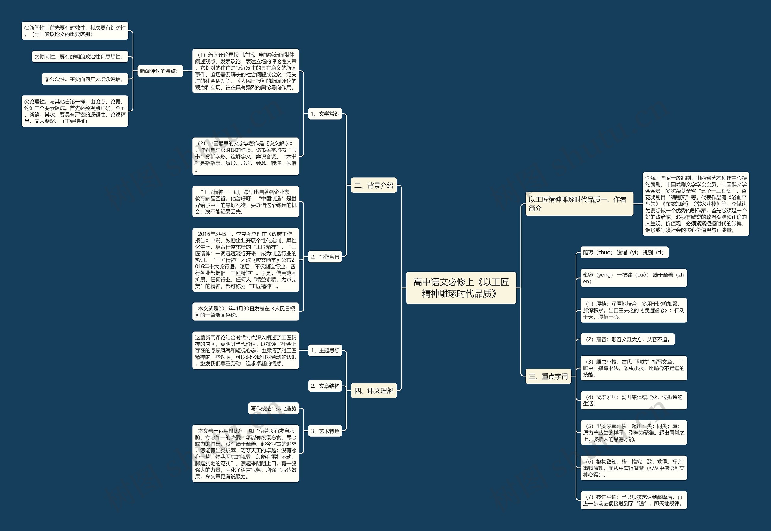 高中语文必修上《以工匠精神雕琢时代品质》思维导图高清图 高中语文必修上《以工匠精神雕琢时代品质》思维导图
