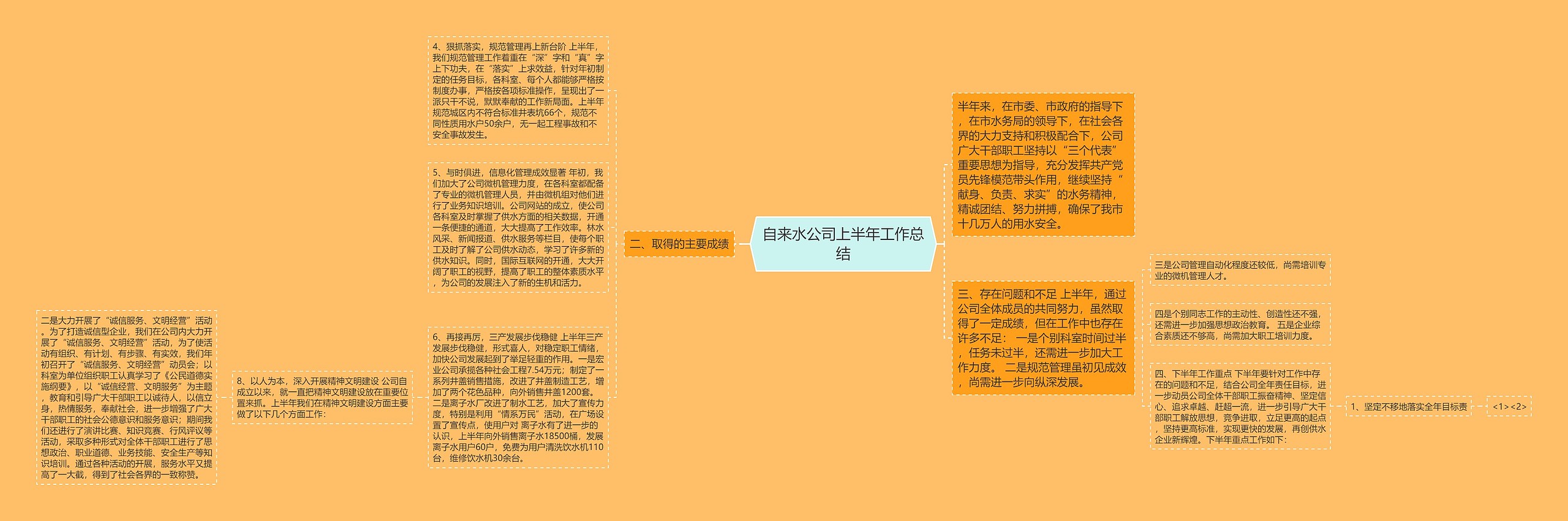 自来水公司上半年工作总结