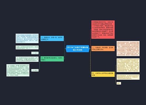 2011年三年级下学期年级组工作总结