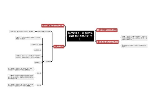 2020初级会计师《经济法基础》知识点:第八章（2）
