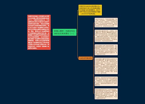 教育心理学：布朗芬布伦纳的生态系统理论（一）