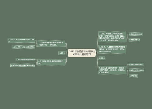 2022年教师招聘教综基础知识幼儿易错题78