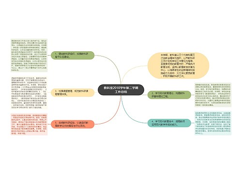 教科室2010学年第二学期工作总结