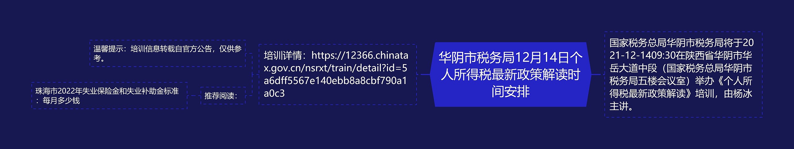 华阴市税务局12月14日个人所得税最新政策解读时间安排