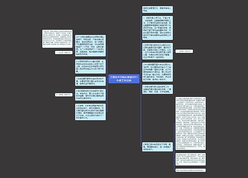 工程技术学院社管委2011年度工作总结