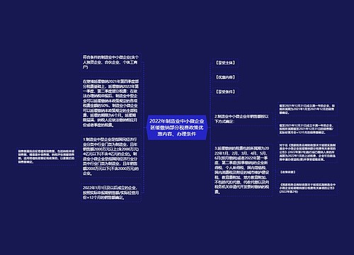 2022年制造业中小微企业延缓缴纳部分税费政策优惠内容、办理条件