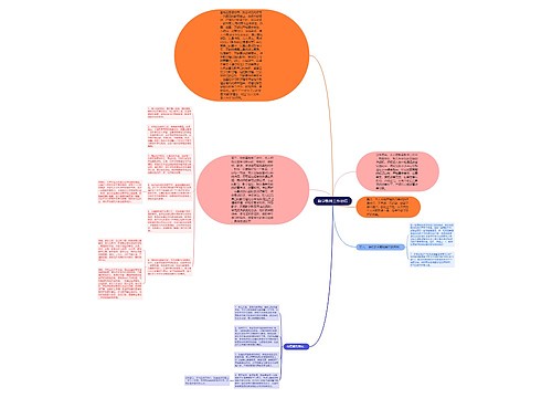 数学教师工作总结