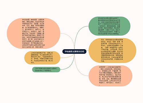 学校感恩主题班会总结